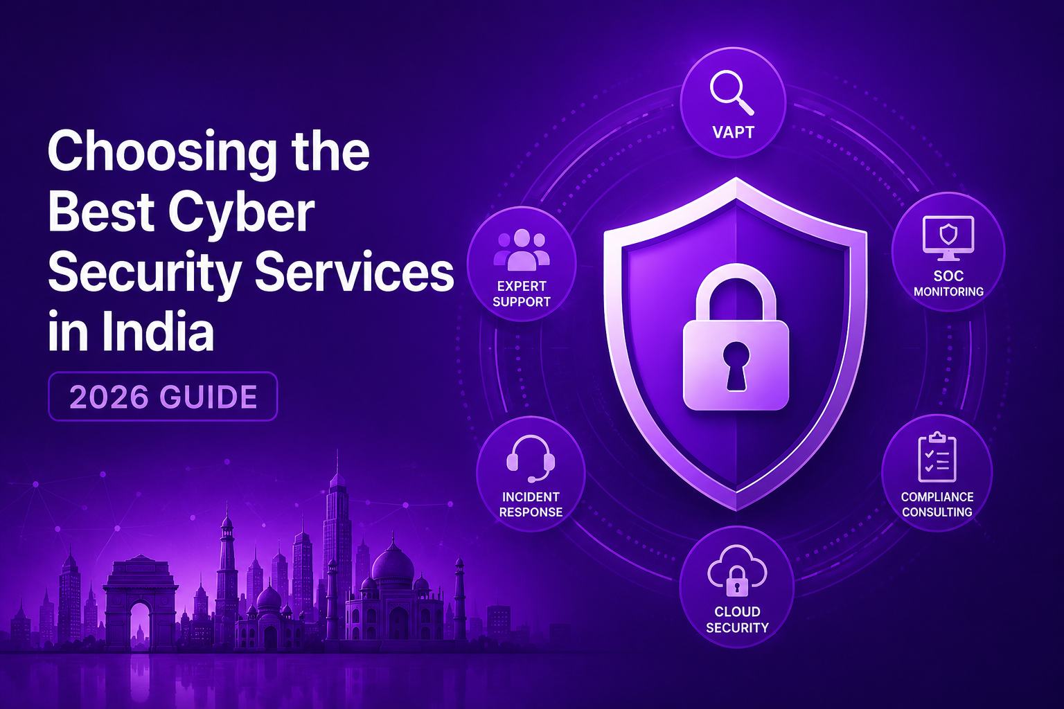 Best Cyber Security Services in India | 2026 Guide