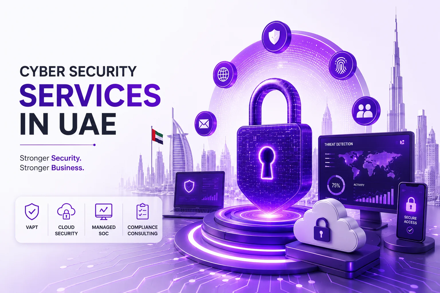 How to Choose the Right Cybersecurity Company UAE