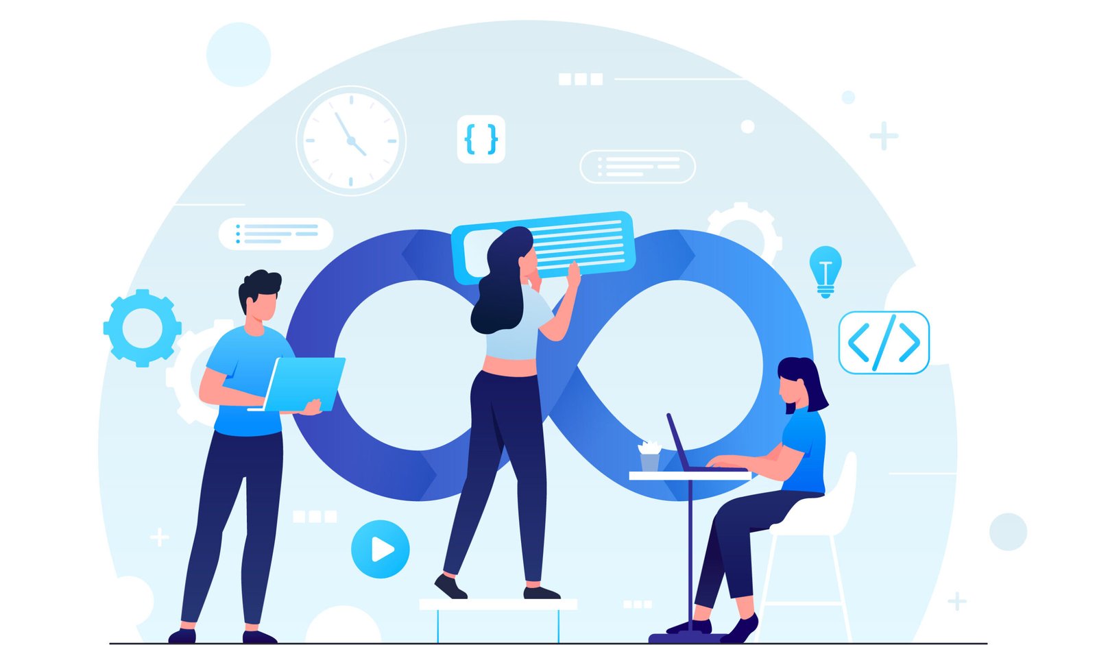 devsecops secure devops solutions