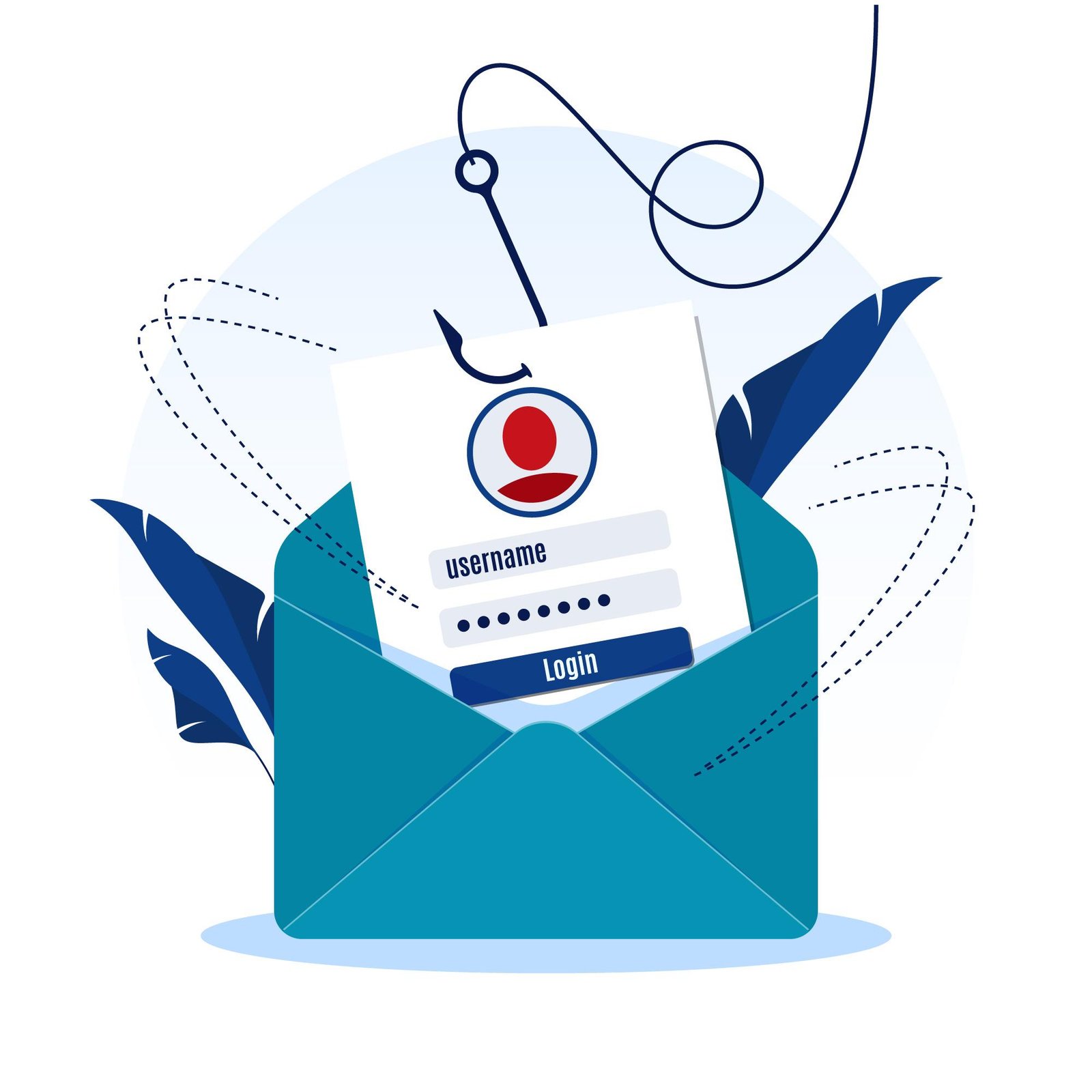 phishing campaign lumiverse solutions